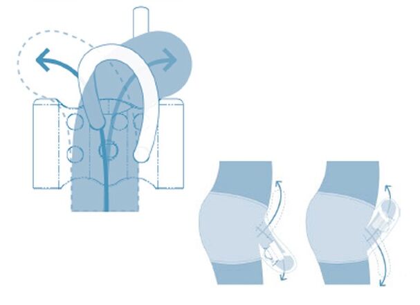 Adolescent reproductive system